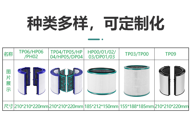 適用于Dyson戴森tp04/tp05/hp04/hp05/dp04無(wú)葉風(fēng)扇濾網(wǎng)濾芯