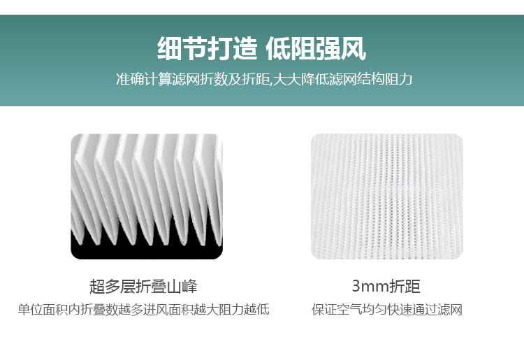 適用于Dyson戴森戴森HP00/01/02/03/DP01/03無(wú)葉風(fēng)扇濾網(wǎng)濾芯