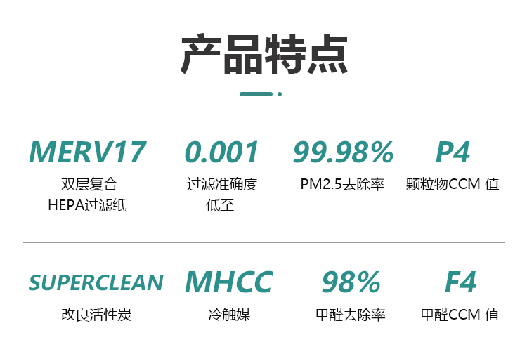 適用于Dyson戴森戴森HP00/01/02/03/DP01/03無(wú)葉風(fēng)扇濾網(wǎng)濾芯