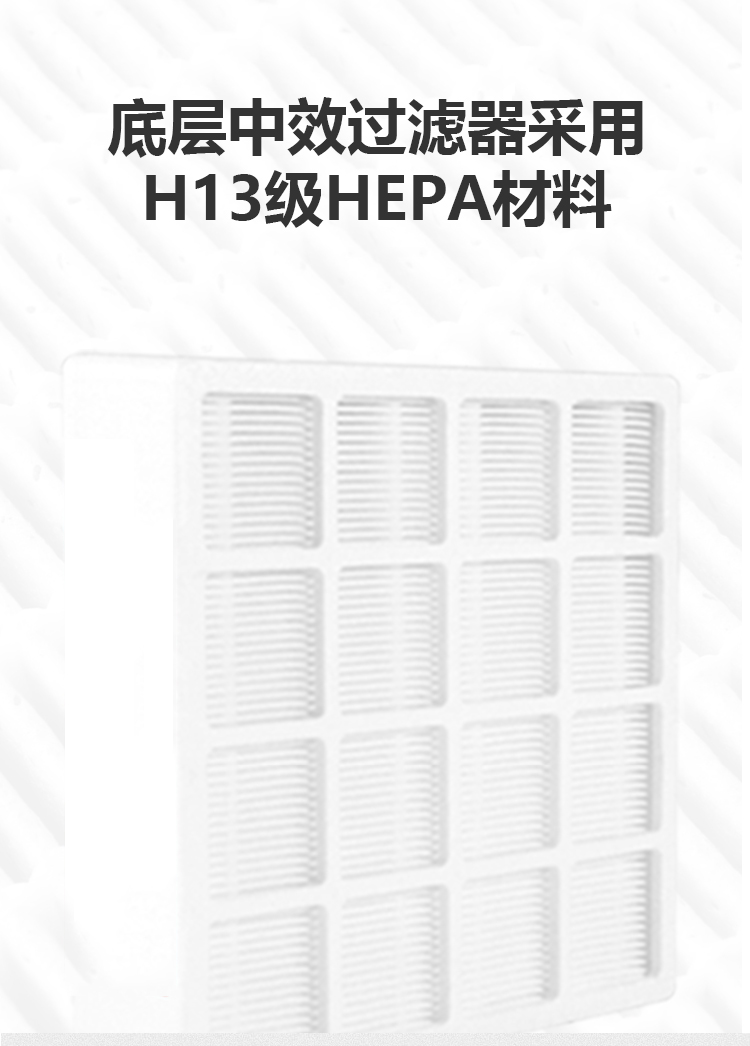 適用IQ GC Series H11 底層活性炭濾網(wǎng)濾芯